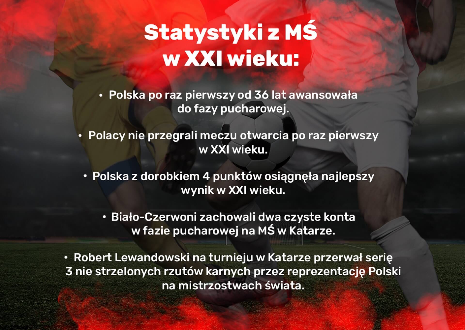 Styl, czy wynik – analiza występu Biało-Czerwonych na MŚ!